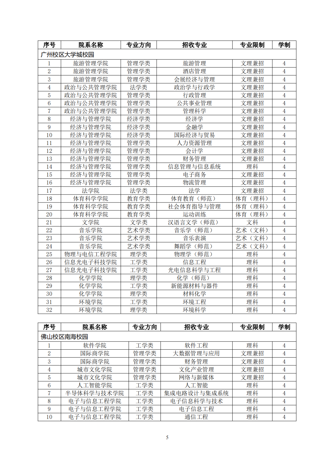 华南师范大学 2024 年中国普通高等学校联合招收澳门保送生简章